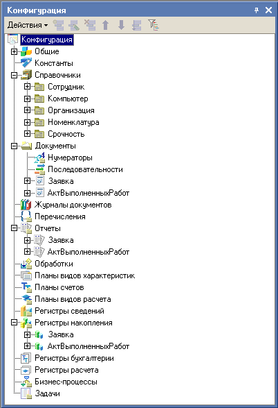 Дерево конфигурации 1С