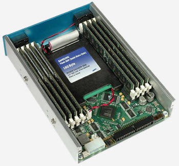 RAM SSD накопитель