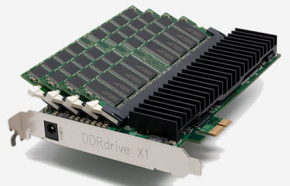 SSD RAM форм фактора PCI Express X1